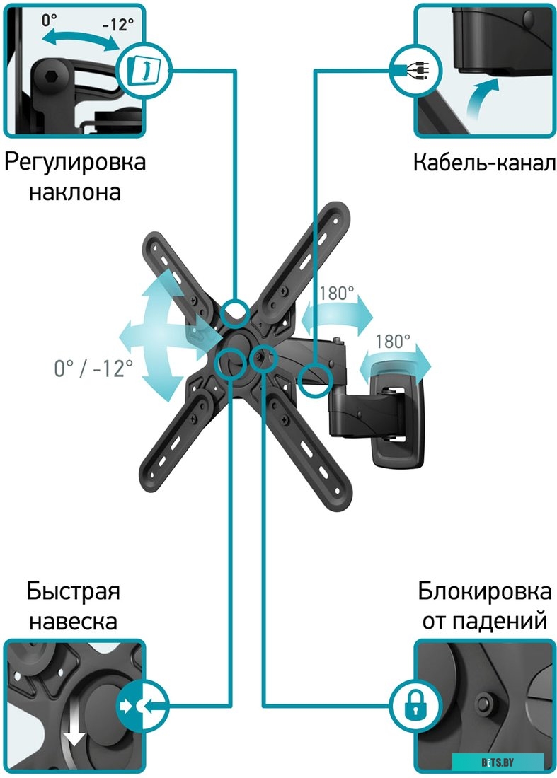 Гибридная цифровая АТС Grandstream UCM6304