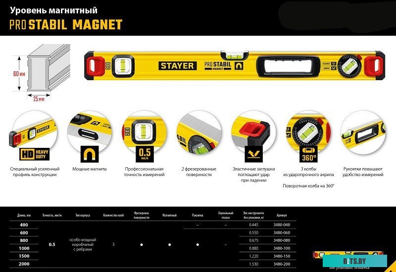 3480-040 Уровень Stayer 3480-040