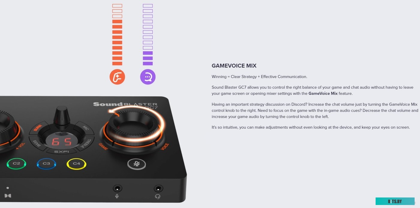 Внешняя звуковая карта Creative Sound Blaster GC7