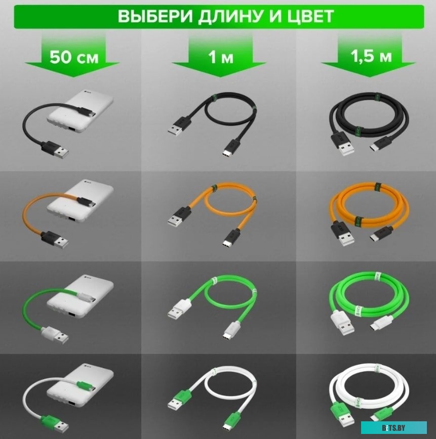 Удлинитель GCR PROF патч-корда прямой 3.0m, FTP медь, кат.6, GCR-53718