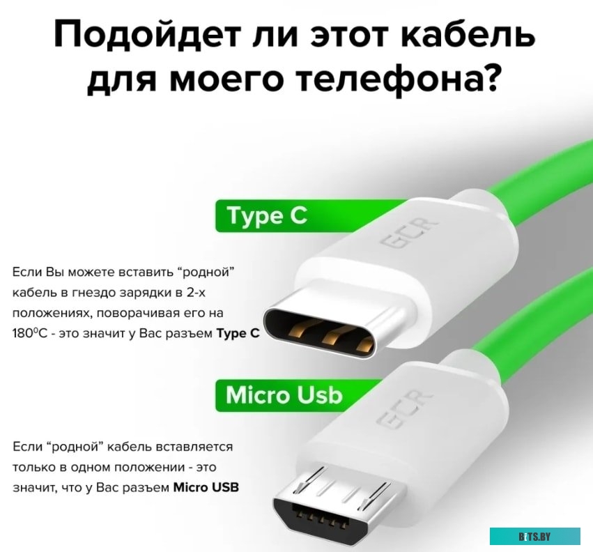 Удлинитель GCR PROF патч-корда прямой 3.0m, FTP медь, кат.6, GCR-53718