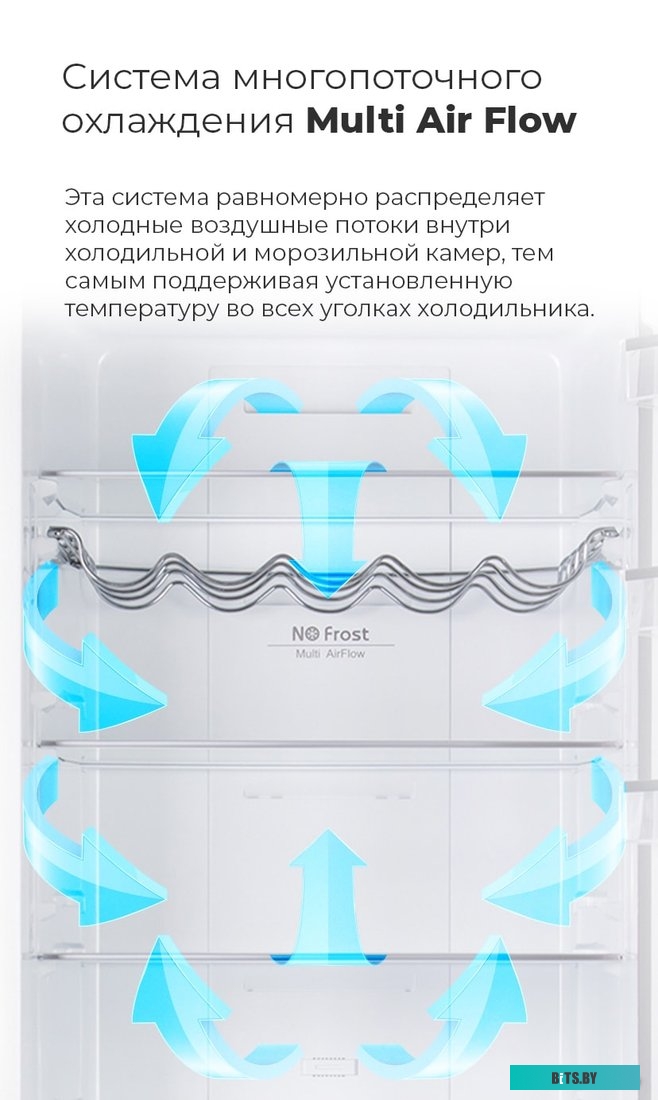 Трансивер Planet MFB-F20