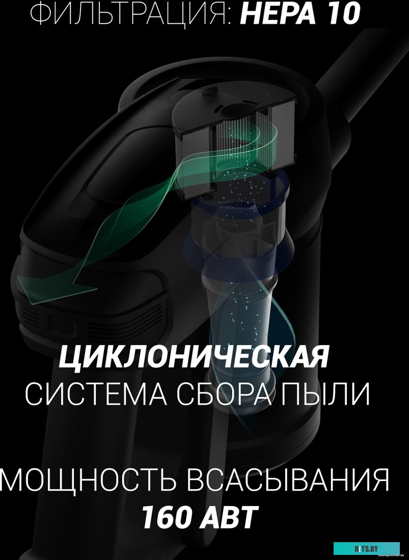 Пылесос Polaris PVCS 4000 HandStickPRO