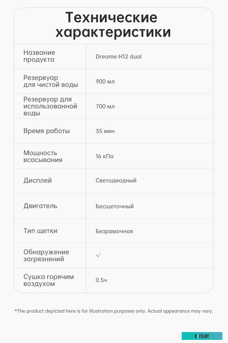 Dreame H12 Dual (международная версия)