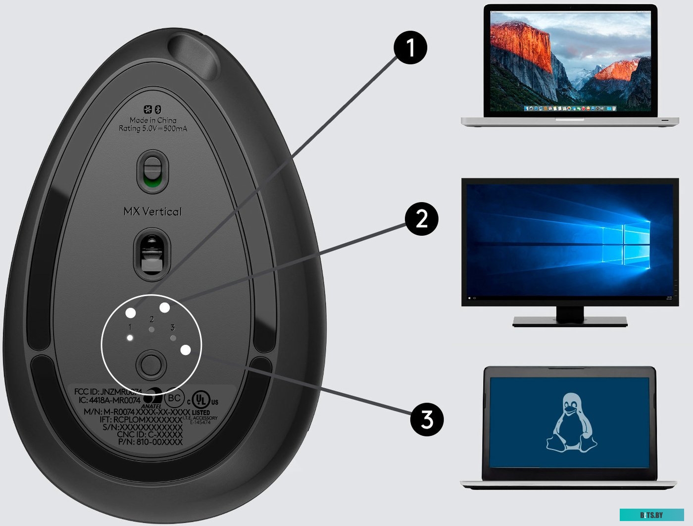 Мышь Logitech MX Vertical