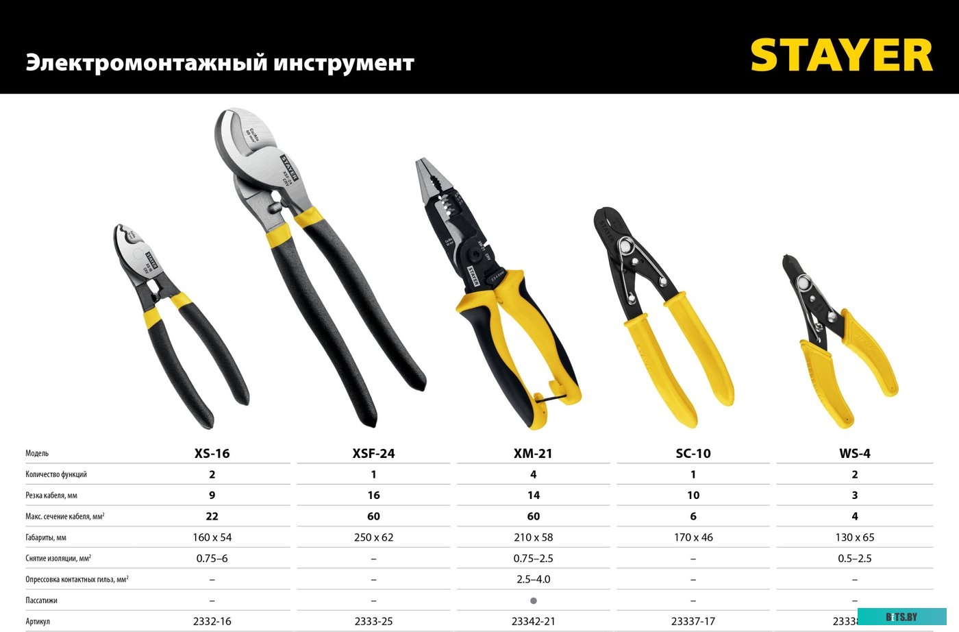 2333-25_z02 Кабелерез Stayer XSF-24 / 2333-25_z02