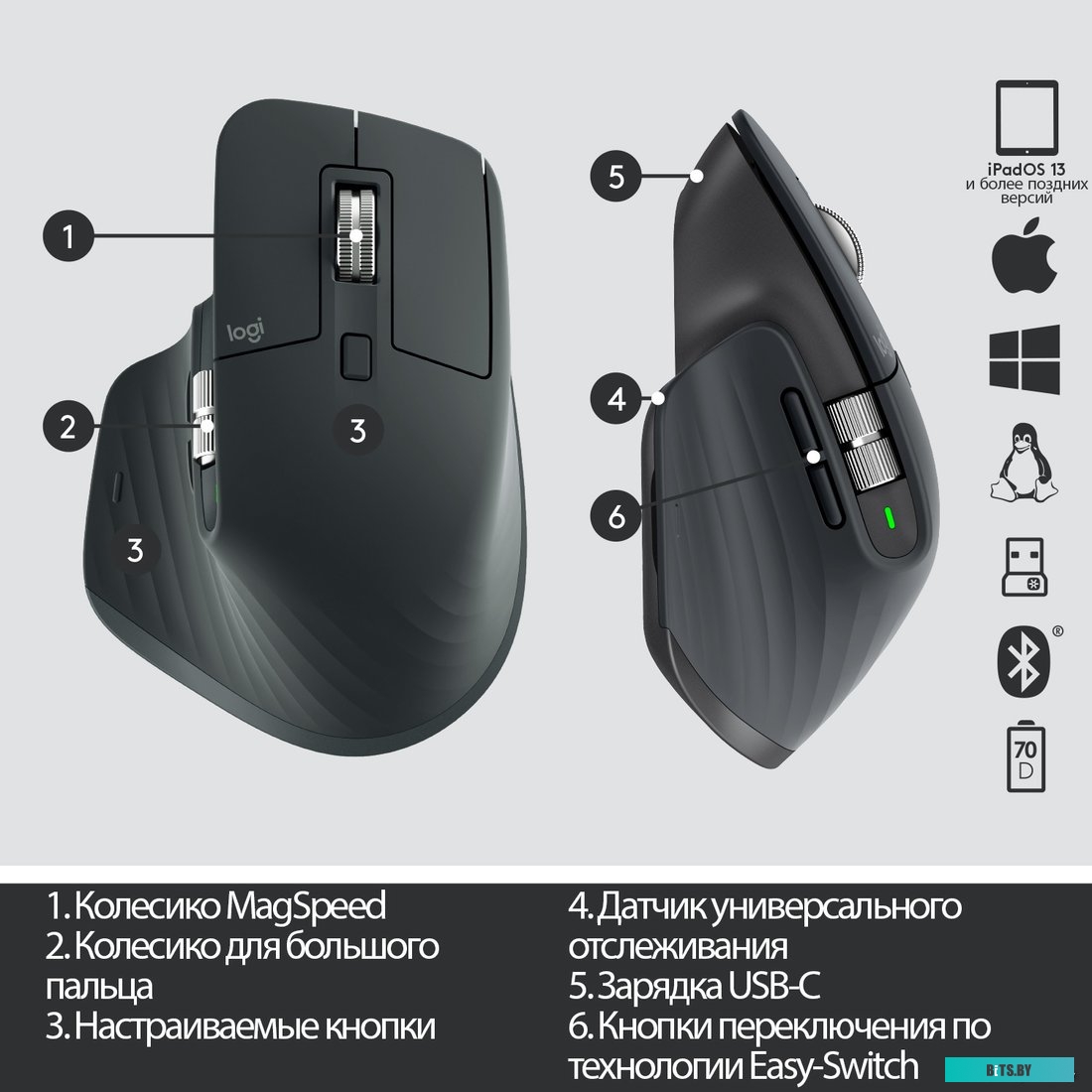 Мышь Logitech MX Master 3 (графит) <910-005694>