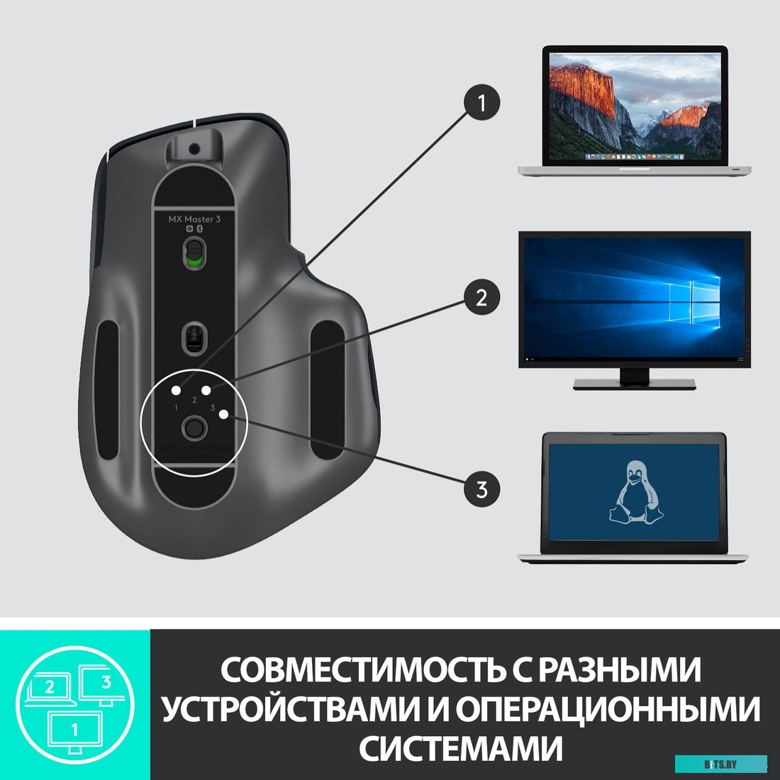 Мышь Logitech MX Master 3 (графит) <910-005694>