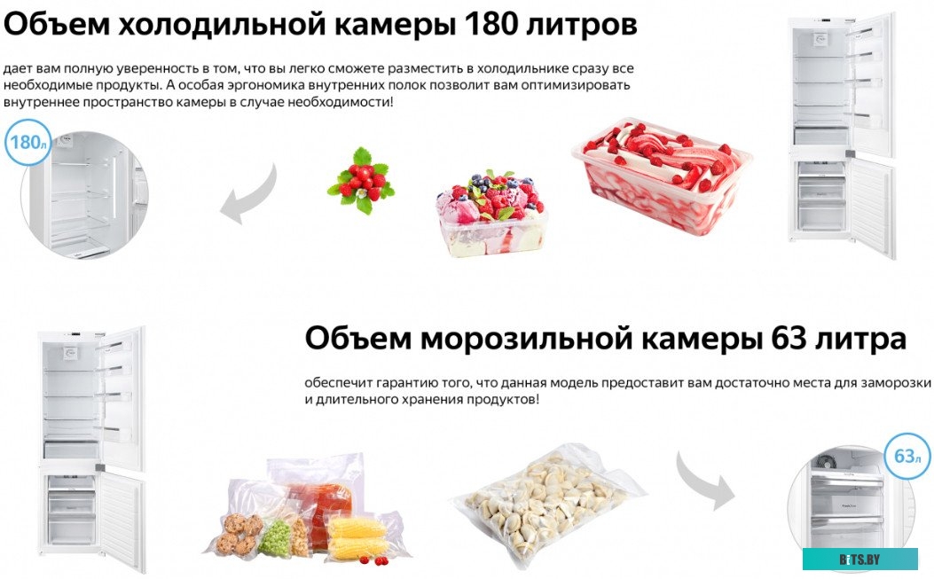 Weissgauff WRKI 178 V NoFrost