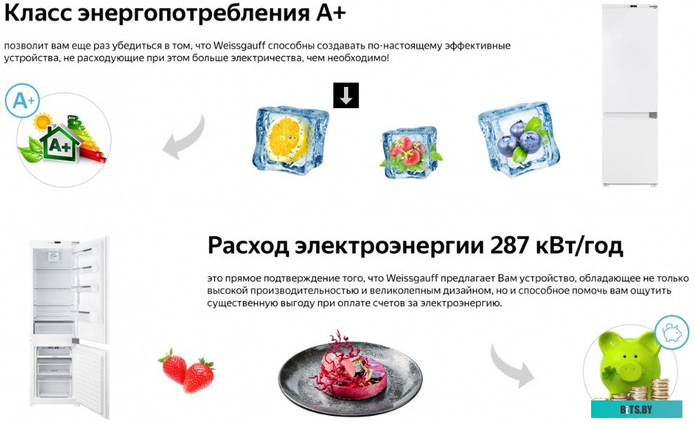 Weissgauff WRKI 178 V NoFrost