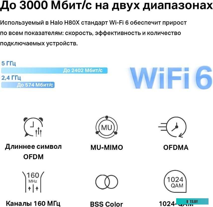 Роутер MERCUSYS Halo H80X(3-pack), AX3000, белый, 3 шт. в комплекте