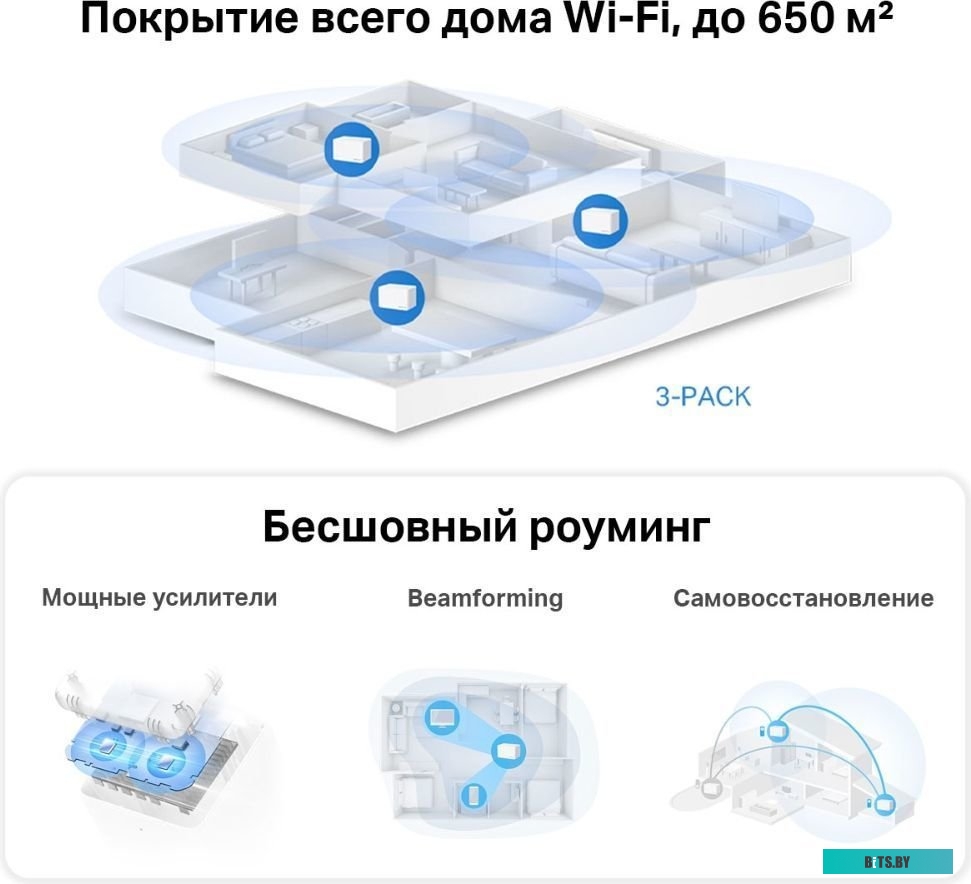 Роутер MERCUSYS Halo H80X(3-pack), AX3000, белый, 3 шт. в комплекте