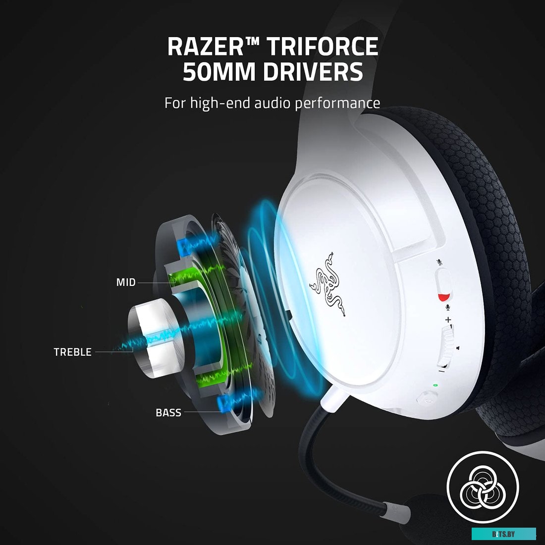 Наушники (Гарнитура) Razer Kaira Xbox (белый) <RZ04-03480200-R3M1>