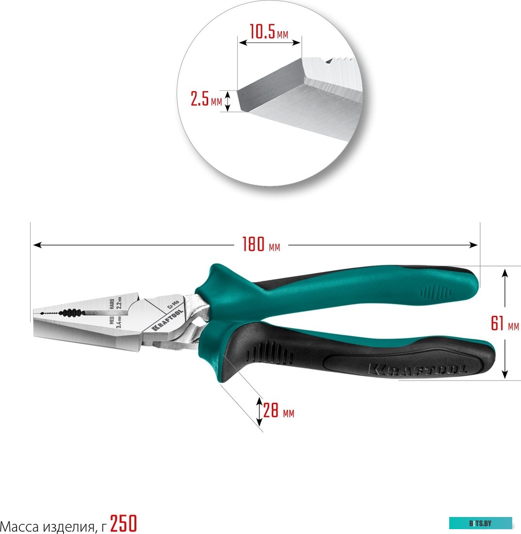 22012 KRAFTOOL 22012 (4 предмета)
