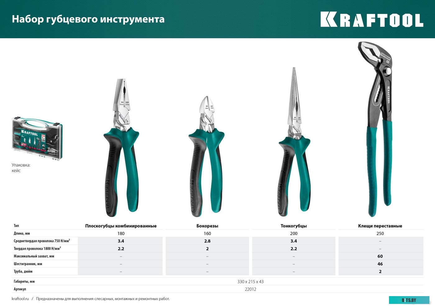 22012 KRAFTOOL 22012 (4 предмета)