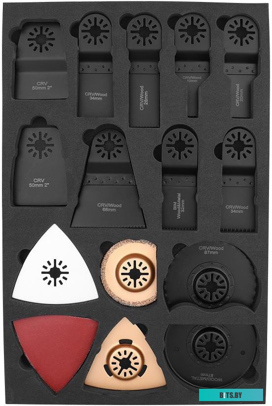 065-0908 Набор оснастки Deko DKBS24 / 065-0908