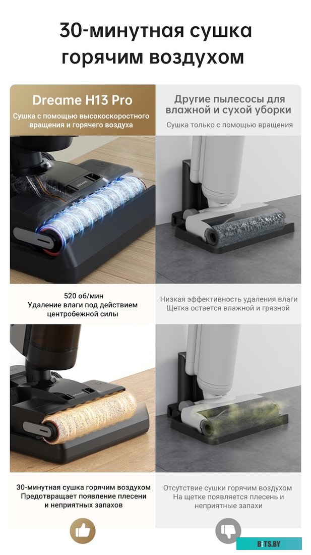 Dreame H13 Pro Wet and Dry Vacuum (международная версия)
