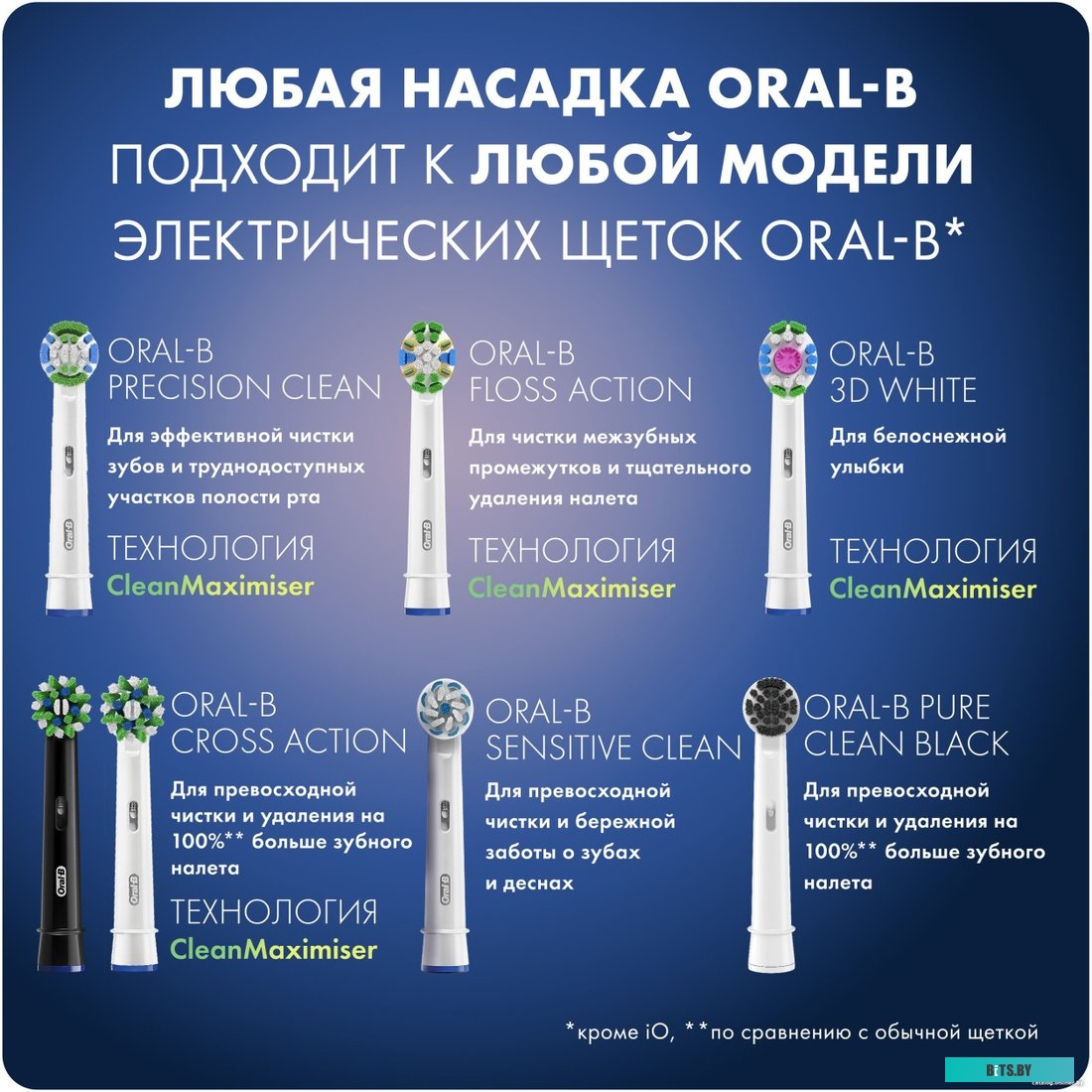 8001090914132 Эл.зубн.щетка Oral-B Pro 1 + Дорожный чехол BRAUN 8001090914132
