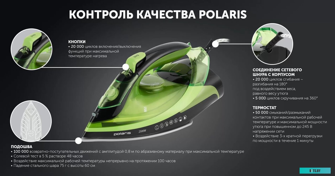 2550AK Утюг Polaris PIR 2550AK 3m 2500Вт зеленый/черный