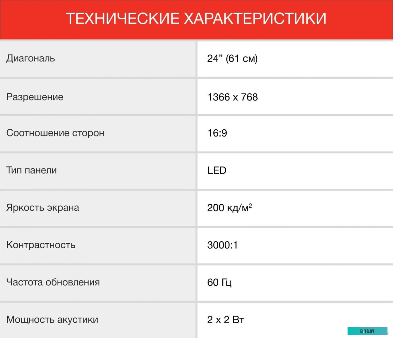 StarWind SW-LED24BG202
