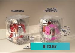 EW7H458B Сушильная машина Electrolux EW7H458B белый, с английской панелью управления