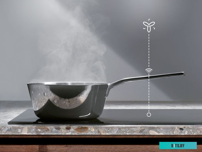 EIP6446 Индукционная варочная поверхность Electrolux EIP6446 черный