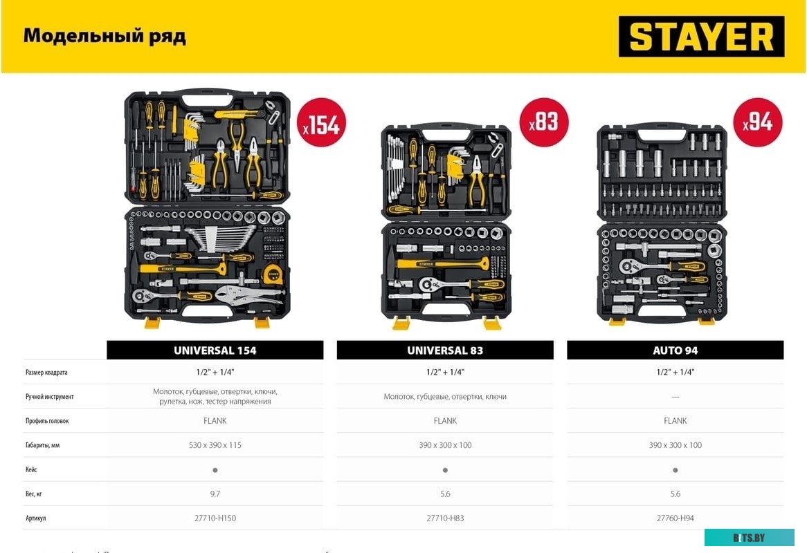 27710-H150 Набор инструментов Stayer 27710-H150,  150 предметов