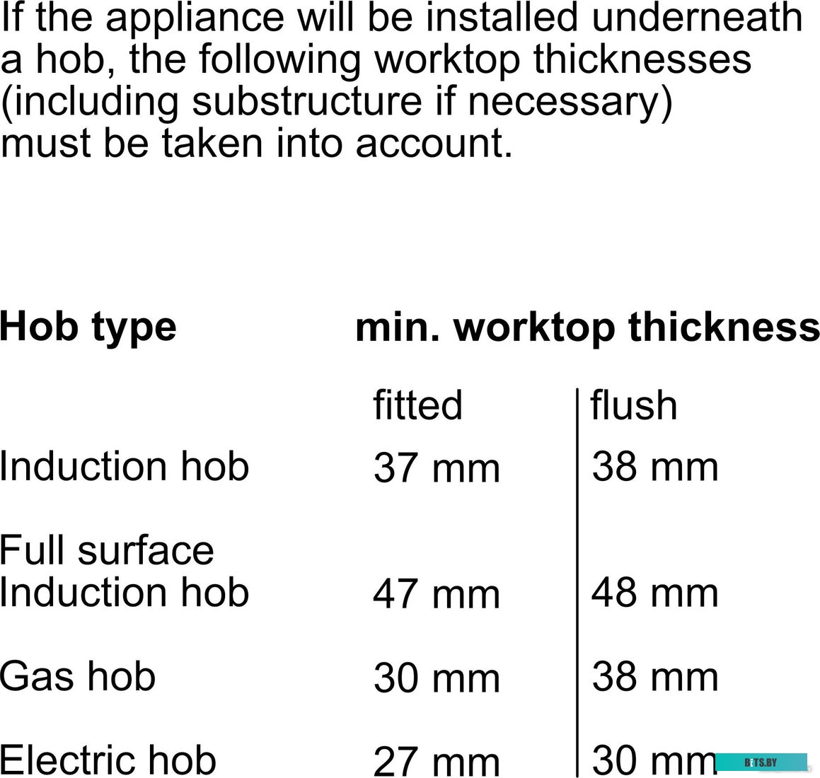 HBG7341W1 Встраиваемый духовой шкаф с 14 режимами нагрева,контроль температуры от 30 °C до 300 °C,объем 71 л,Eco Clean Direct,TFT сенсорный дисплей,дв