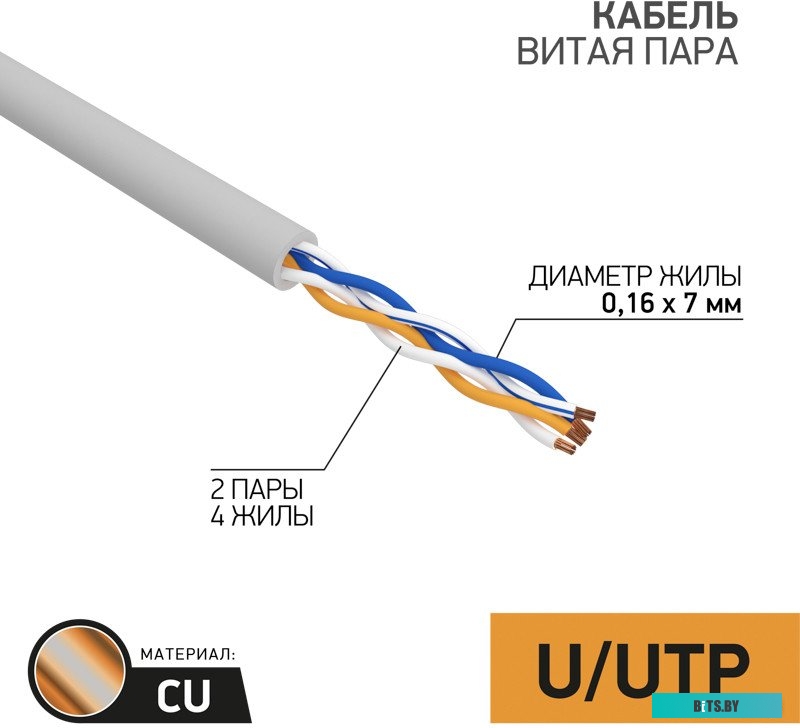Кабель REXANT UTP 2PR 24AWG CAT5e 01-0026