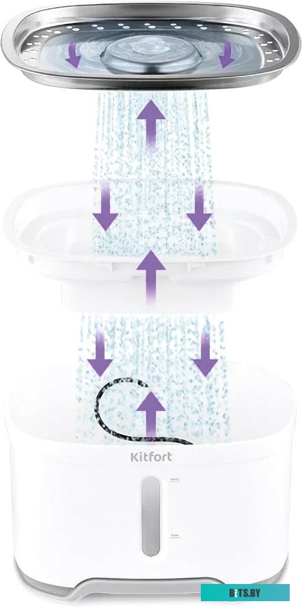 KT-4048 Фонтанчик для животных "Kitfort" [KT-4048]