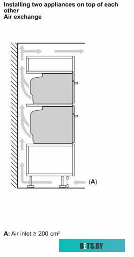 CSG7364B1 Компактный духовой шкаф-пароварка, черный, 14 режимов + комбинированные режимы, функция приготовление на пару 100%, 4-слойное остекление, 3 