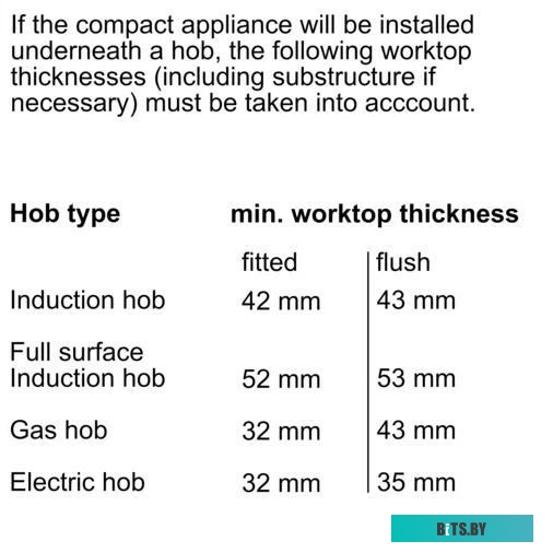 CSG7364B1 Компактный духовой шкаф-пароварка, черный, 14 режимов + комбинированные режимы, функция приготовление на пару 100%, 4-слойное остекление, 3 