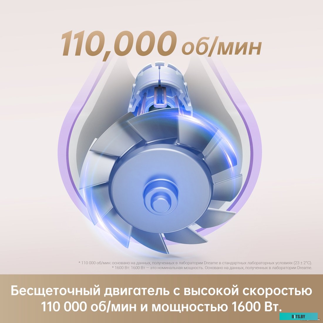 AHD12A Фен для волос "Dreame" [AHD12A] Hairdryer Gleam <Pink>