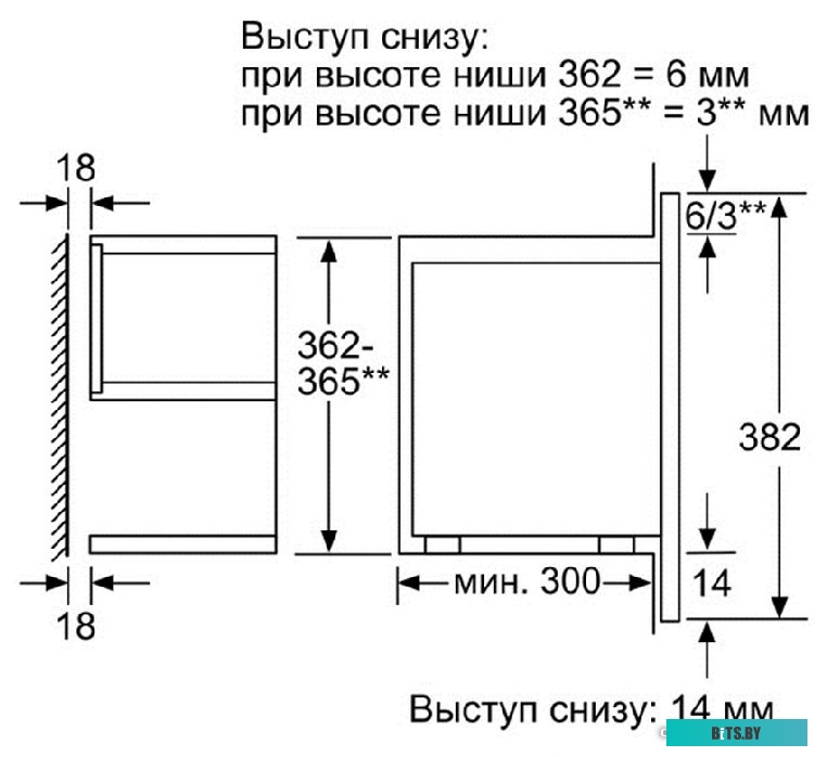 Микроволновая печь Bosch BFL634GW1