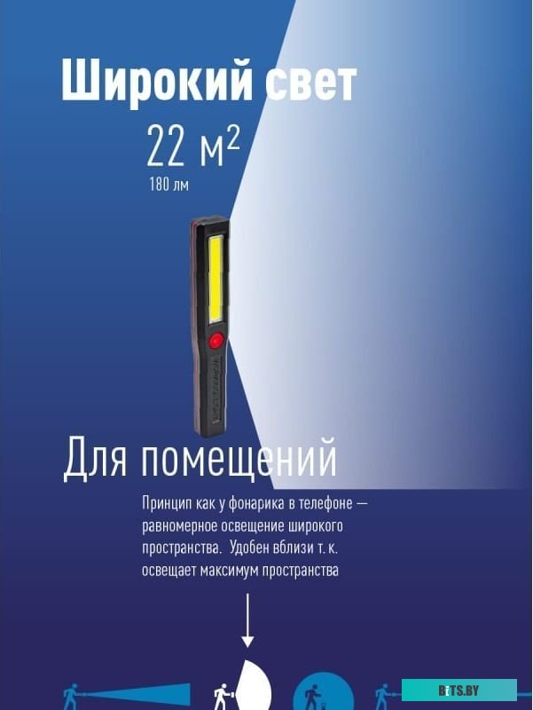 KOCAU6001COB Рабочий фонарь КОСМОС KOCAU6001COB, 3Вт