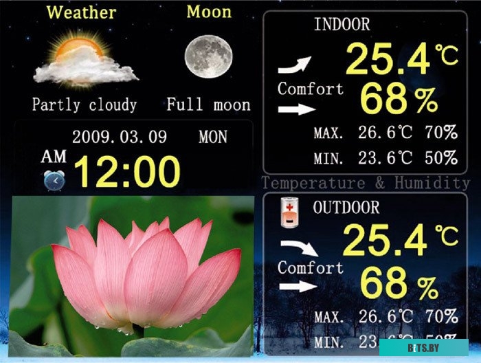 640.1.0.00 Мойка высокого давления ИНТЕРСКОЛ АМ-170/2200