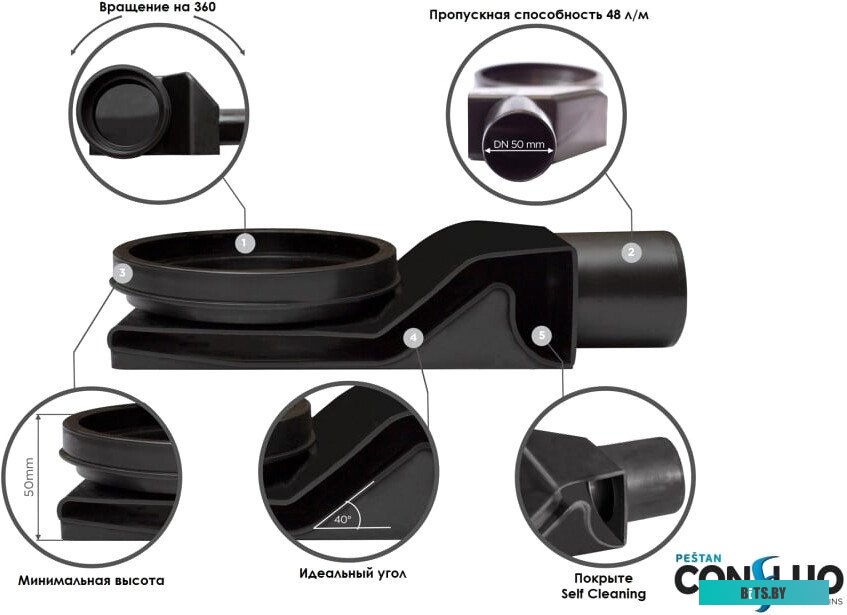 13180000 Электрическая плита ЭП Н Д 6560-03 0054 GEFEST
