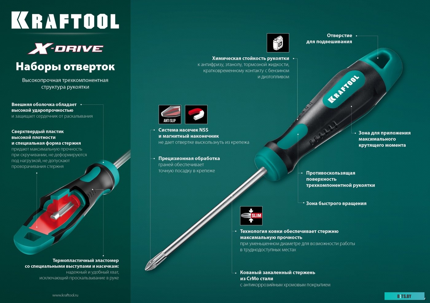 250081-H8 KRAFTOOL 250081-H8 (8 предметов)