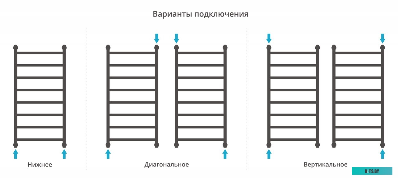 Вал переноса XEROX VL B225/B230/B235 (022N02901)