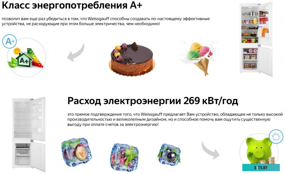 429441 Встраиваемый холодильник WEISSGAUFF WRKI 178 V