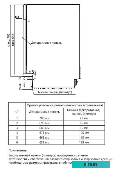 DB30S52I01 Встраиваемая посудомоечная машина 45CM DB30S52I01 THOMSON
