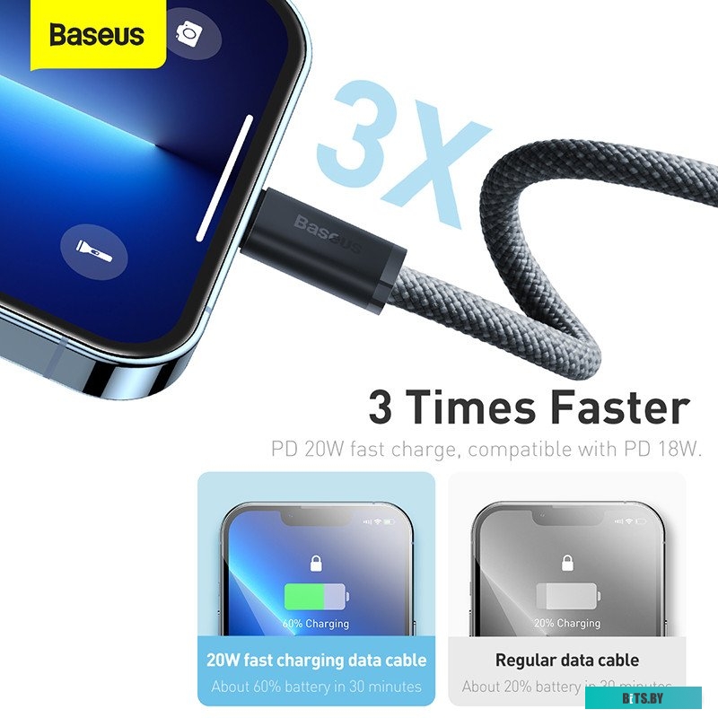Кабель Baseus Dynamic Series CALD000016