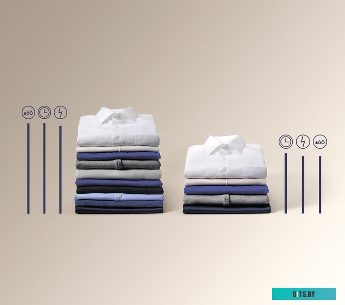 EW6SN406WI Стиральная машина Electrolux EW6SN406WI пан.англ. класс: C загр.фронтальная макс.:6кг белый