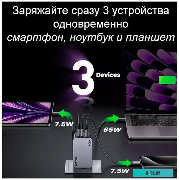 Сетевое зарядное Ugreen X757 25874