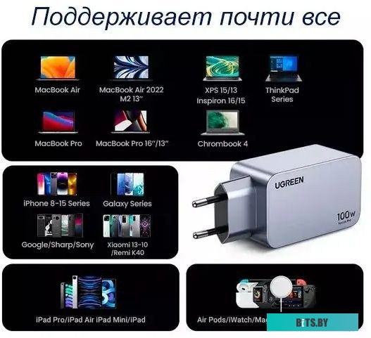 Сетевое зарядное Ugreen X757 25874