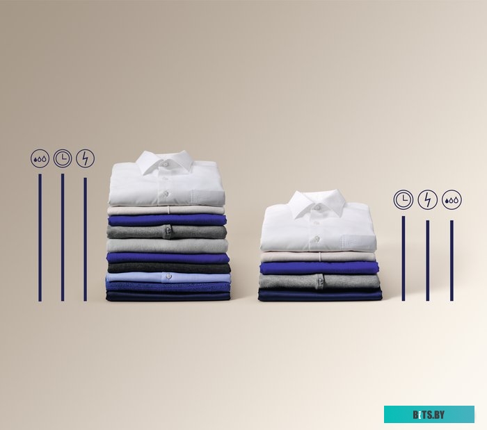 EW6SM404W Стиральная машина Electrolux EW6SM404W, с фронтальной загрузкой, с паром, 4кг, 1000об/мин, с английской панелью управления