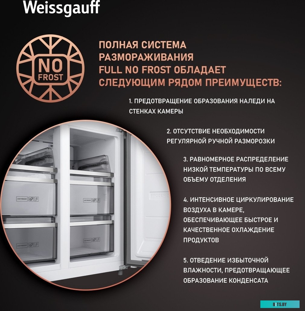433044 Холодильник INVERTER NO FROST INOX WSBS 590 WEISSGAUFF
