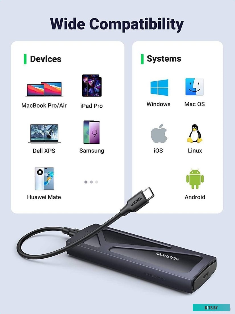Бокс для накопителей M.2 Ugreen CM578 15512