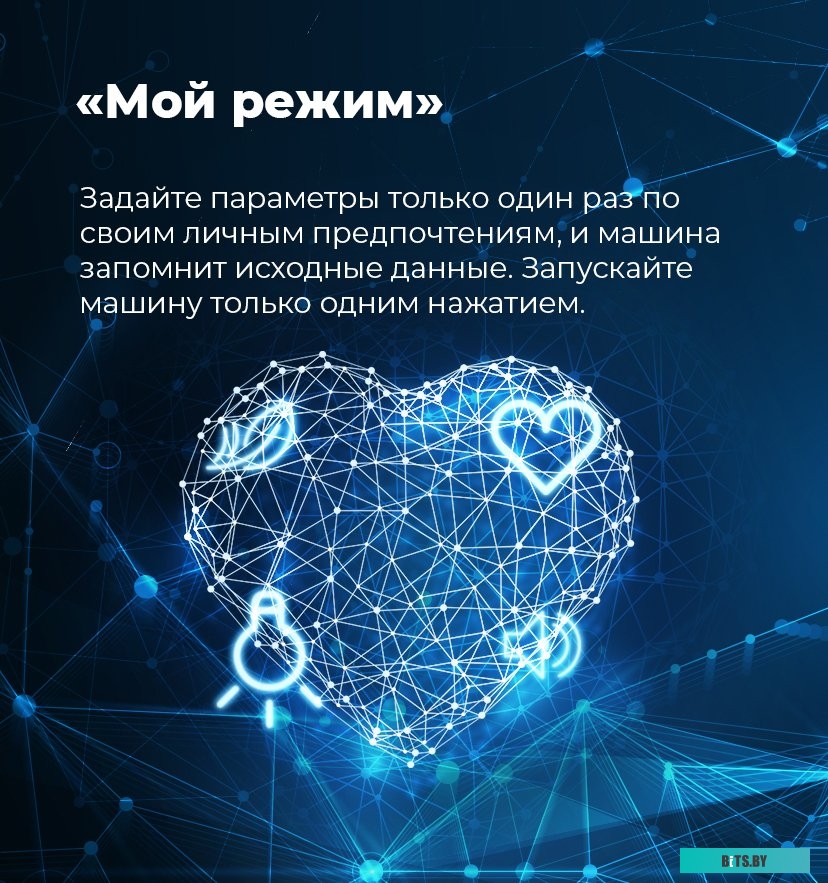 КА-00015753 Сушильная машина MAUNFELD MFDM169WH белый