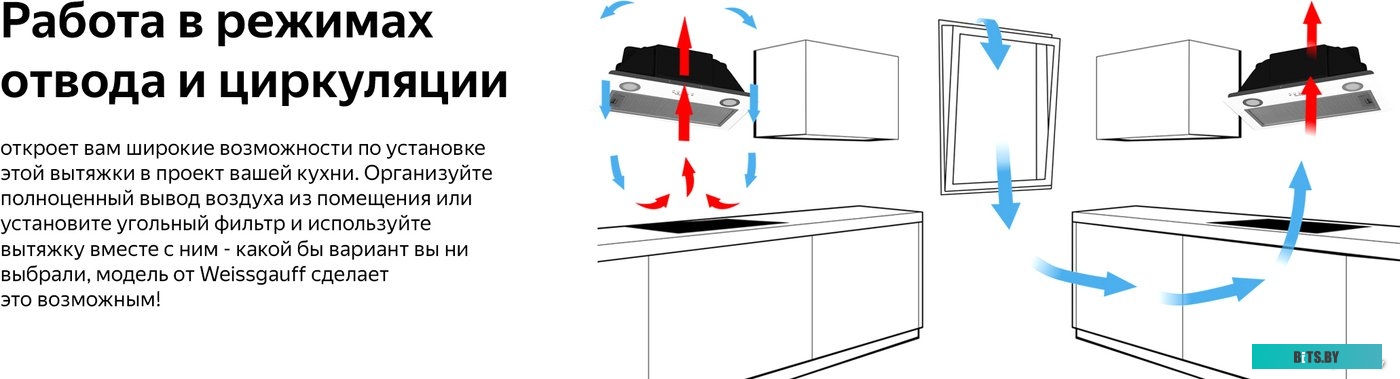 429116 Микроволновая печь WEISSGAUFF BMWO-209 PDB, встраиваемая, 20л, 800Вт, черный [429116]